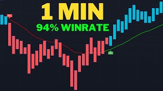 INSANE 1 Minute Scalping Trading Strategy 94% WINRATE