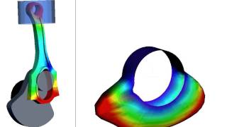 SIMPACK Multibody Simulation (MBS) - Engine - Full Ehd