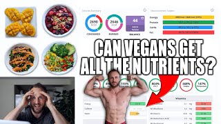 What I Eat To Stay Fit & Healthy | Vegan Nutrient Analysis + MACRO'S!