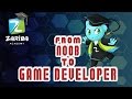 2.2 Defining Classes 1/2 - Classes, Access Modifiers, Fields, Properties, Constructors and Methods