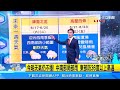 端午連假天氣曝！中南部局部雨　北、東部炎熱高溫｜三立準氣象｜20230617｜三立新聞台