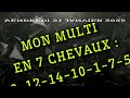 pronostics pmu quintÉ du vendredi 31 janvier 2025 À vincennes r1 c9