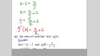 TKMaths O Level Maths Function notation