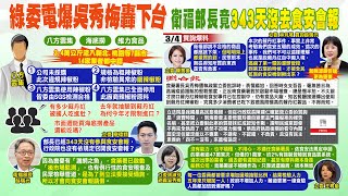 【每日必看】綠委林淑芬電爆狠K轟下台 吳秀梅備詢低頭聽訓｜藍委爆:衛福部長\