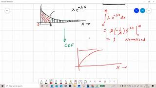 Exponential variate from Uniform in Python