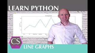 1: CHARTS IN PYTHON - PLOT A LINE GRAPH: An easy way to create a line graph in a few lines of code.