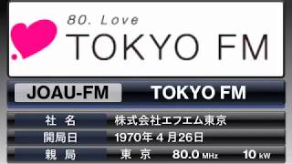 JFNエフエムラジオ局ジングル集 TOKYO FM K-mix 大阪石川三重岩手鹿児島など