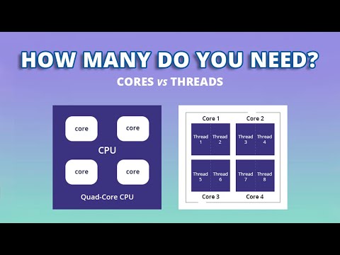 How many virtual cores does a physical core have?