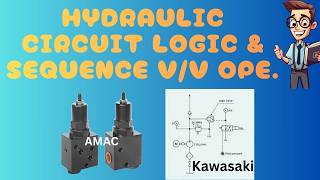 Hydraulic Circuit Logic and Sequence Valve Operation