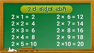 2ರ ಕನ್ನಡ ಮಗ್ಗಿಗಳು | tables in kannada | tables kannada | kannada tables | Multiplication tables.