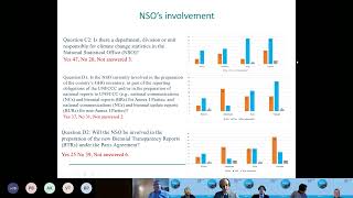 UNSC53 Side event: Global set of climate change statistics and indicators