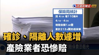 確診、隔離人數遽增　產險業者恐慘賠－民視新聞