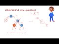 Binary Tree Pruning | Leetcode 814 🎄🎄🎄 | Live coding session 🌳🌳🌳