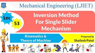 L 53 Inversion Method For Single Slider Mechanism | Kinematics and Theory of Machine | Mechanical