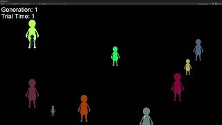 Genetic Algorithm Experiment in Unity1