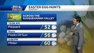 Drier and milder Easter Sunday