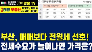 백만불TV] 부산부동산 - 부산은 매매보다 전월세 선호.. 2년뒤에도 전세가가 지금과 같을까요?