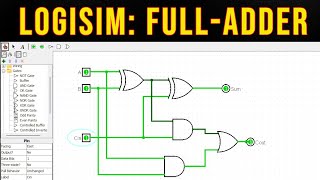 Logisim: Full-Adder