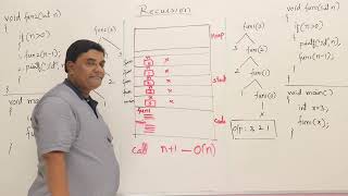 48 How Recursion uses Stack