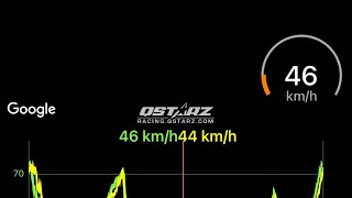 極限賽車場kayo 49.8