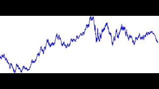 Stochastic Processes - Lecture 7 - Random Walks