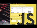 What is hoisting in JavaScript and the difference between var, let and const keywords.