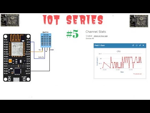 Monitor Dht11 Humidity And Temperature Sensor With Nodemcu On ...