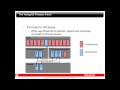 The JVM and Java Garbage Collection - OLL Live (Recorded Webcast Event)