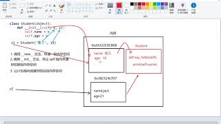 千锋Python教程：11 09   slots  属性的使用