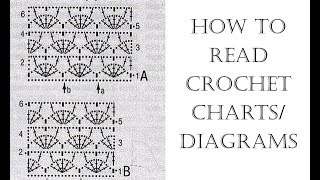 How to Read Crochet Charts