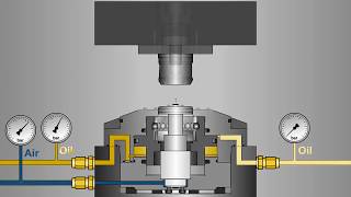 Zero Point Hydraulic Clamping System Stark SPEEDY Hydratec by Roemheld