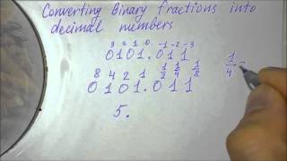 converting binary fractions to decimal