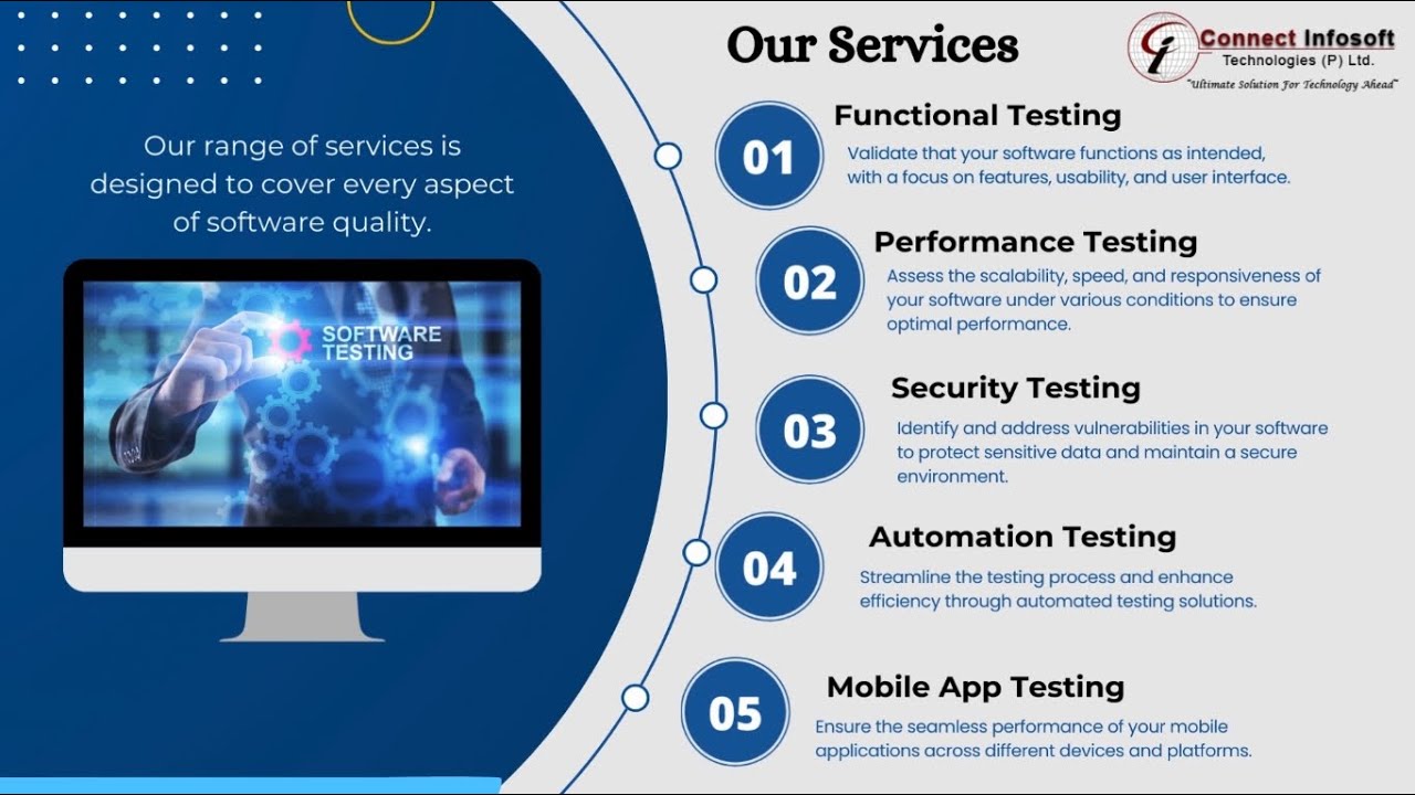 Software Testing Qa Service Company Quality Assurance Manual