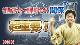 【入試数学(基礎)】複素数と方程式、式と証明6 相加平均と相乗平均の関係