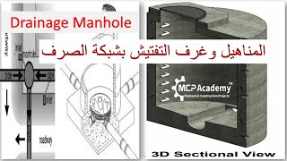 Drainage Manhole  المناهيل وغرف التفتيش بشبكة الصرف