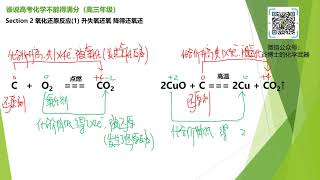 Hugh(何谷) 微課第50期 誰說高考化學不能得滿分：氧化還原反應(1) 升失氧還氧 降得還氧還