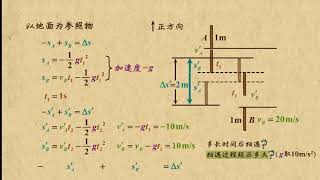 18竖直上抛运动中的相遇问题（1）匀变速直线运动的研究（2）高中物理