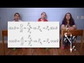 AP Physics 1 Rotational Kinematics Review