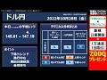 fx 為替予想 「ドル 円、下落トレンド 進行中も 黒田日銀総裁 会見待ち」見通しズバリ！3分テクニカル分析 ロンドン市場の見通し　2022年10月28日