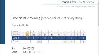 Bit 2 bit counting - Finding Numeric Value of Bit-String easily