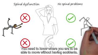 Mild spinal dysfunction