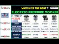 🍲 Best Electric Pressure Cooker 2024 |  Instant Pot vs Comfee vs Cosori Comparison