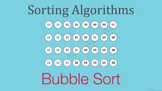 Challenge 09 - Bubble sort algorithm - python - freecode camp