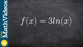 How to find the horizontal and vertical compressions, stretches of multiple functions