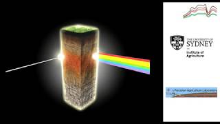 Guest webinar with Mario Fajardo on soil spectroscopy