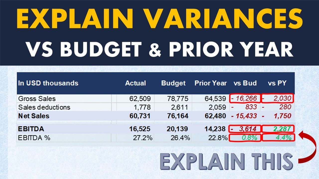 Variance Analysis (vs Budget And Prior Year) - YouTube