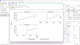 Treatment effects in Stata: Heterogeneous difference in differences