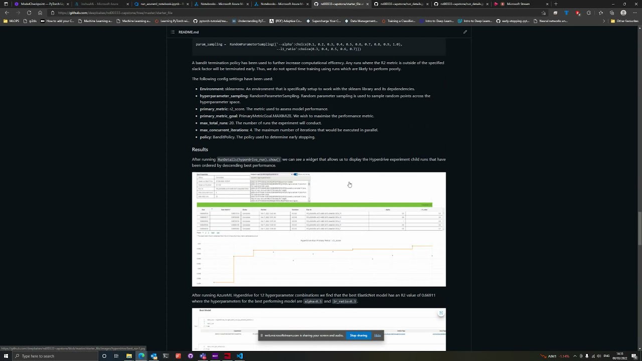 Capstone Project Youtube