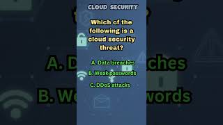 Cybersecurity - Cloud Security - What are the threats to cloud security? #TechThrillMatrix