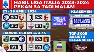 Hasil Liga Italia - NAPOLI VS ROMA 2-2, INTER VS TORINO 2-0 - Serie A 2023/2024
